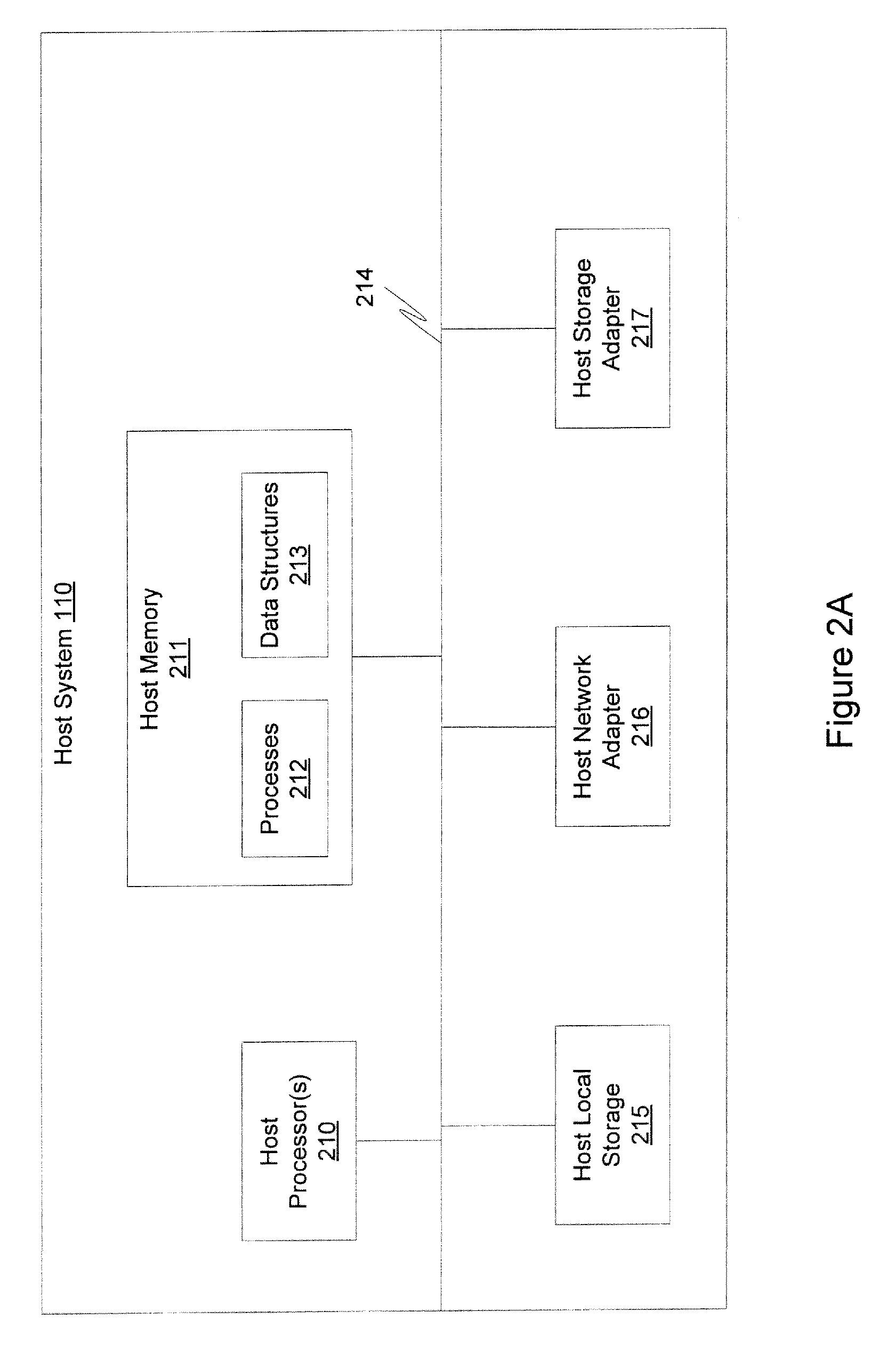 Method and system for reporting inconsistency of file system persistent point in time images and automatically thawing a file system