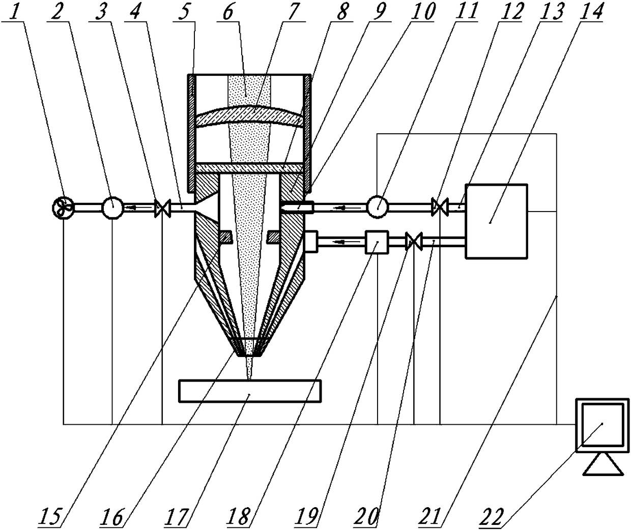 A laser cladding head