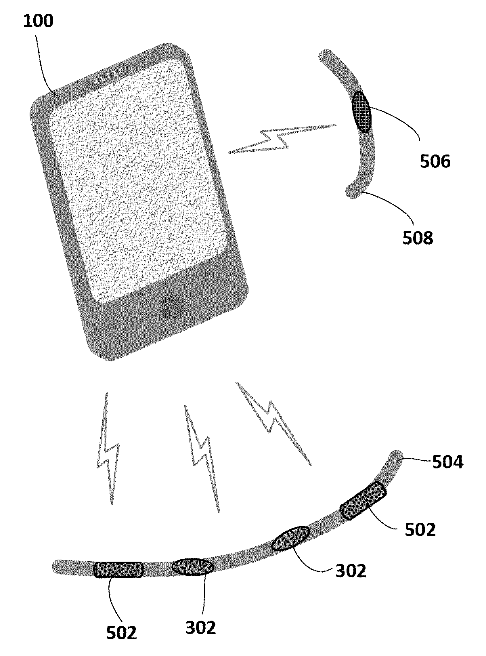 System and method for the treatment of insomnia