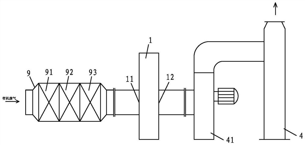 A rotary treatment device for organic waste gas