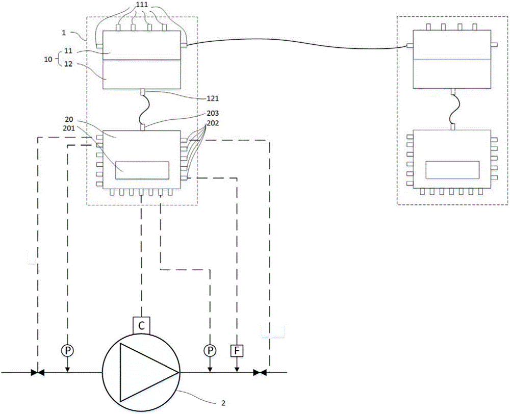 Intelligent water pump controller and intelligent water pump