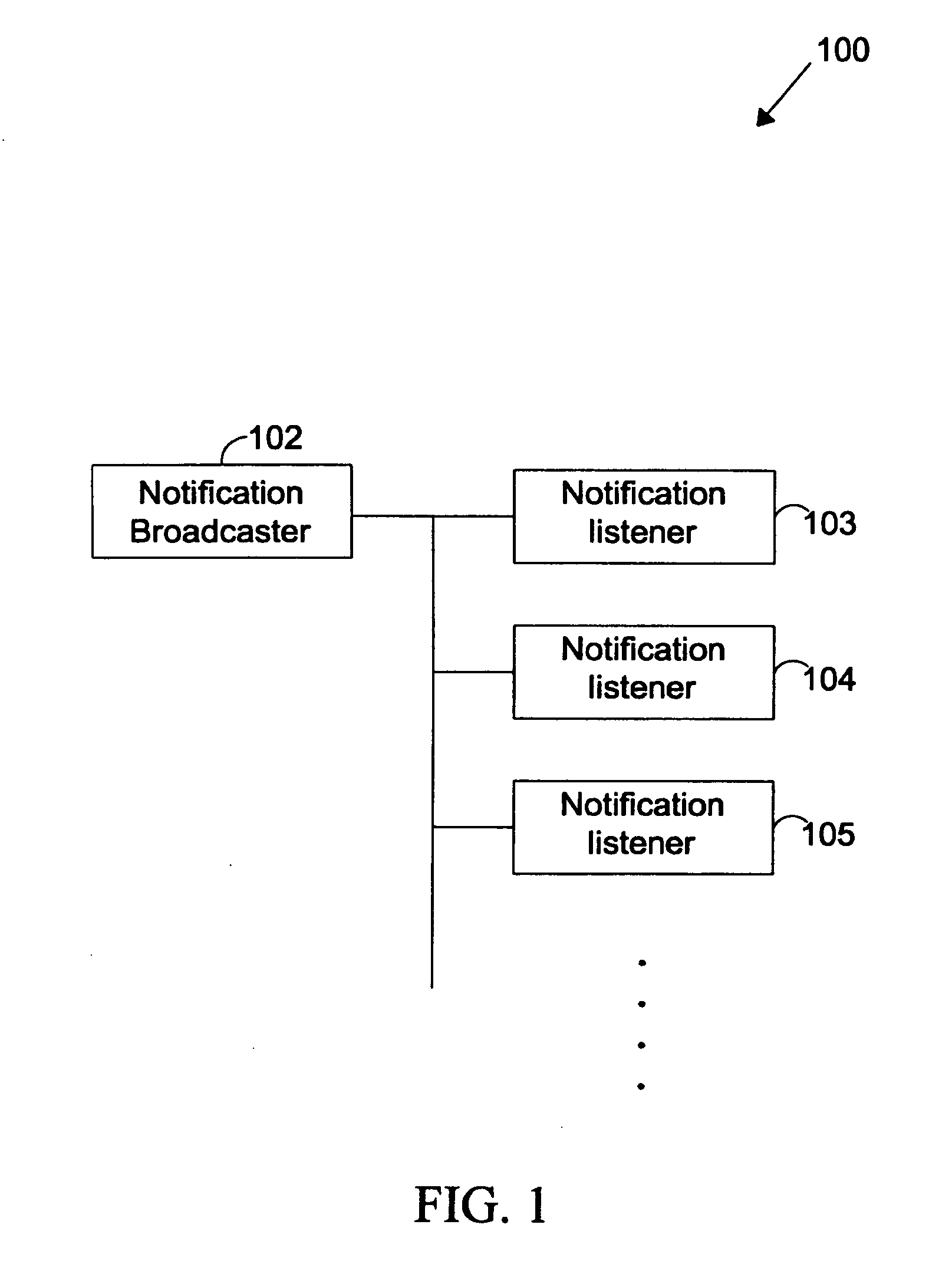 Method and system for time bounding notification delivery in an event driven system