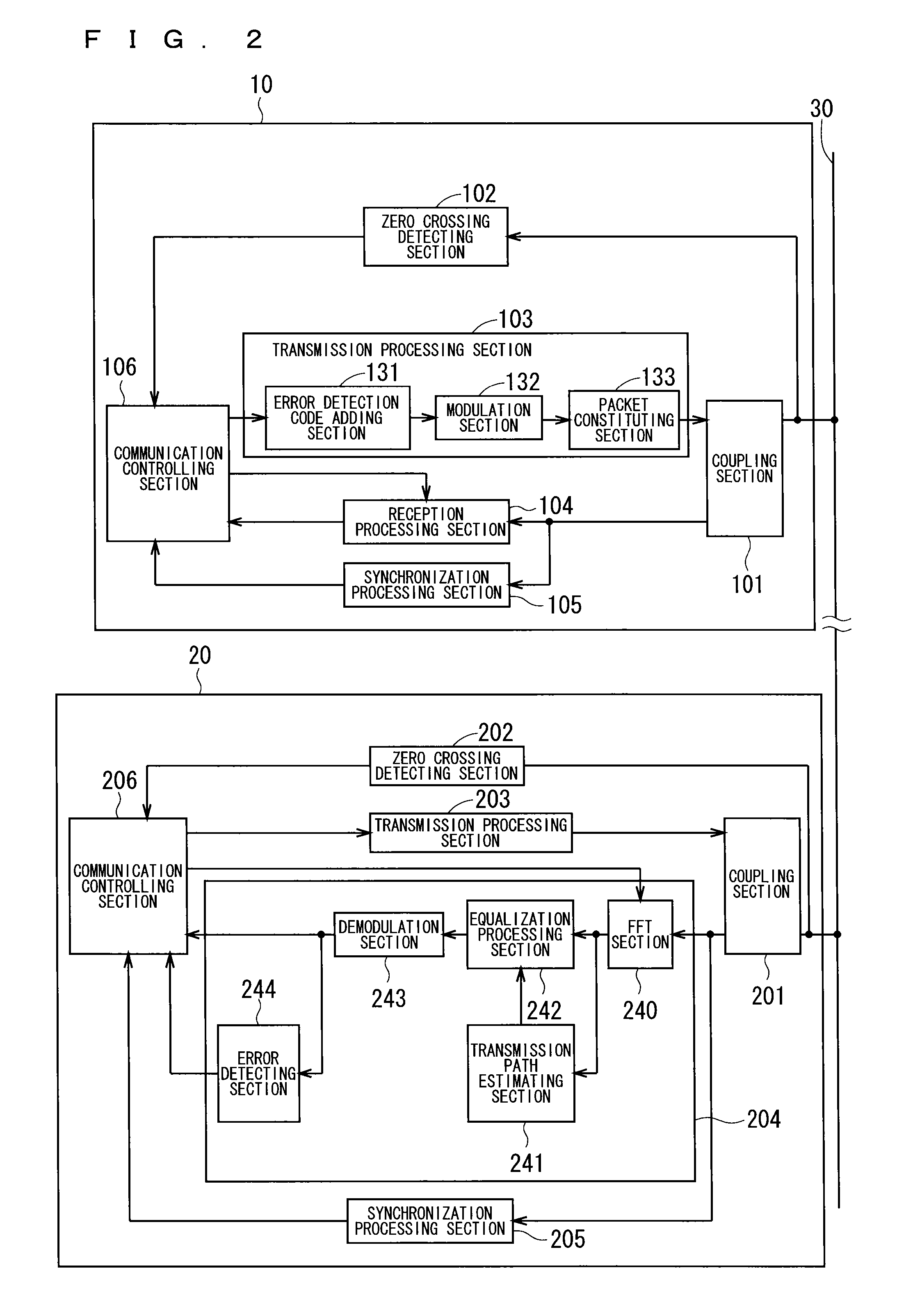 Communication system, communication device, and method for operating communication system