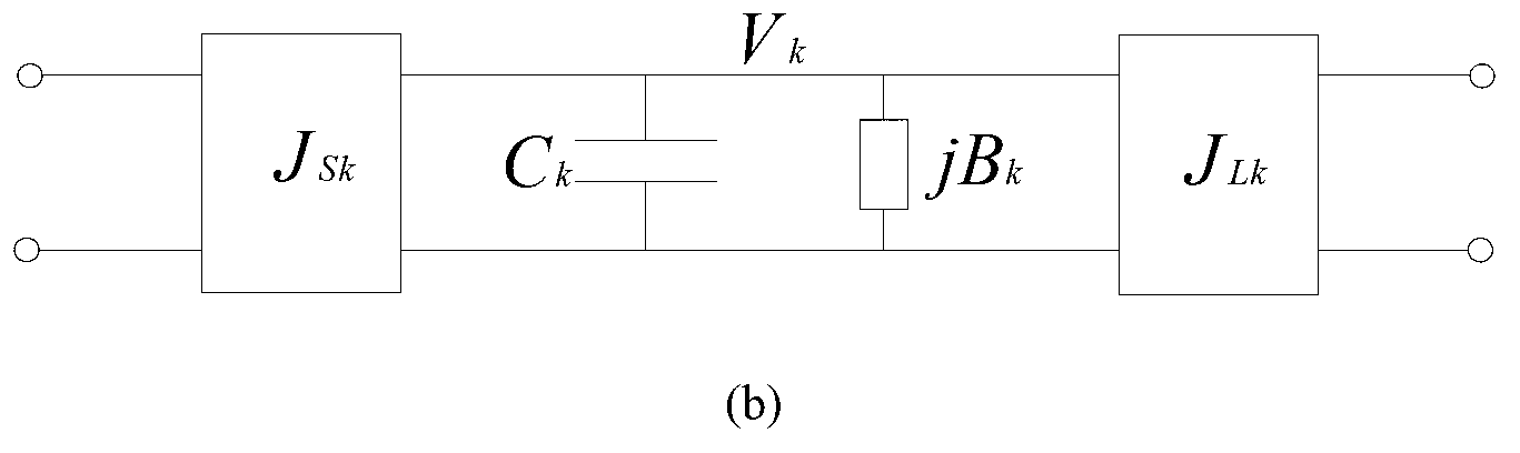 Direct and integrated design method of band-pass filters