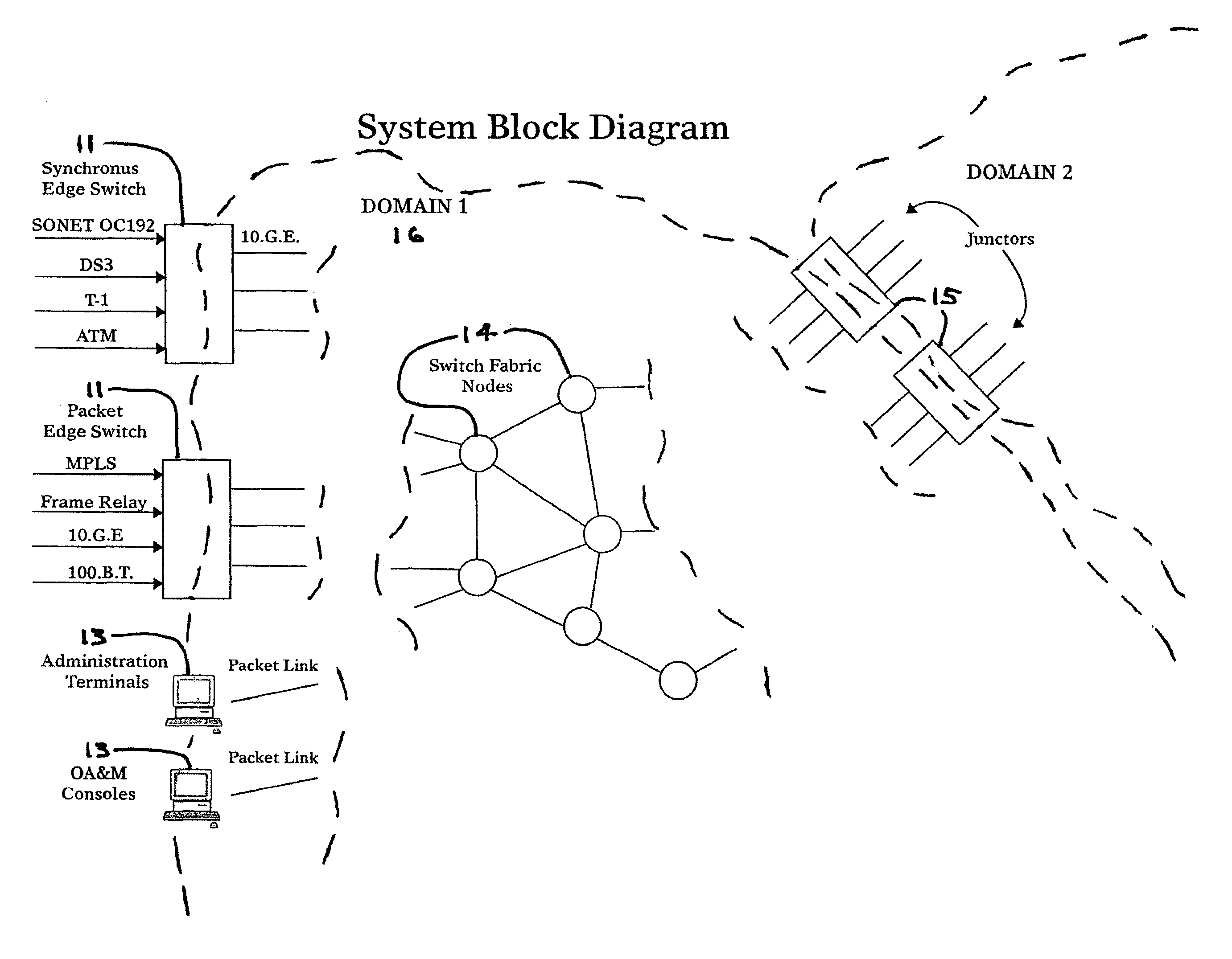 Packet data neural network system and method