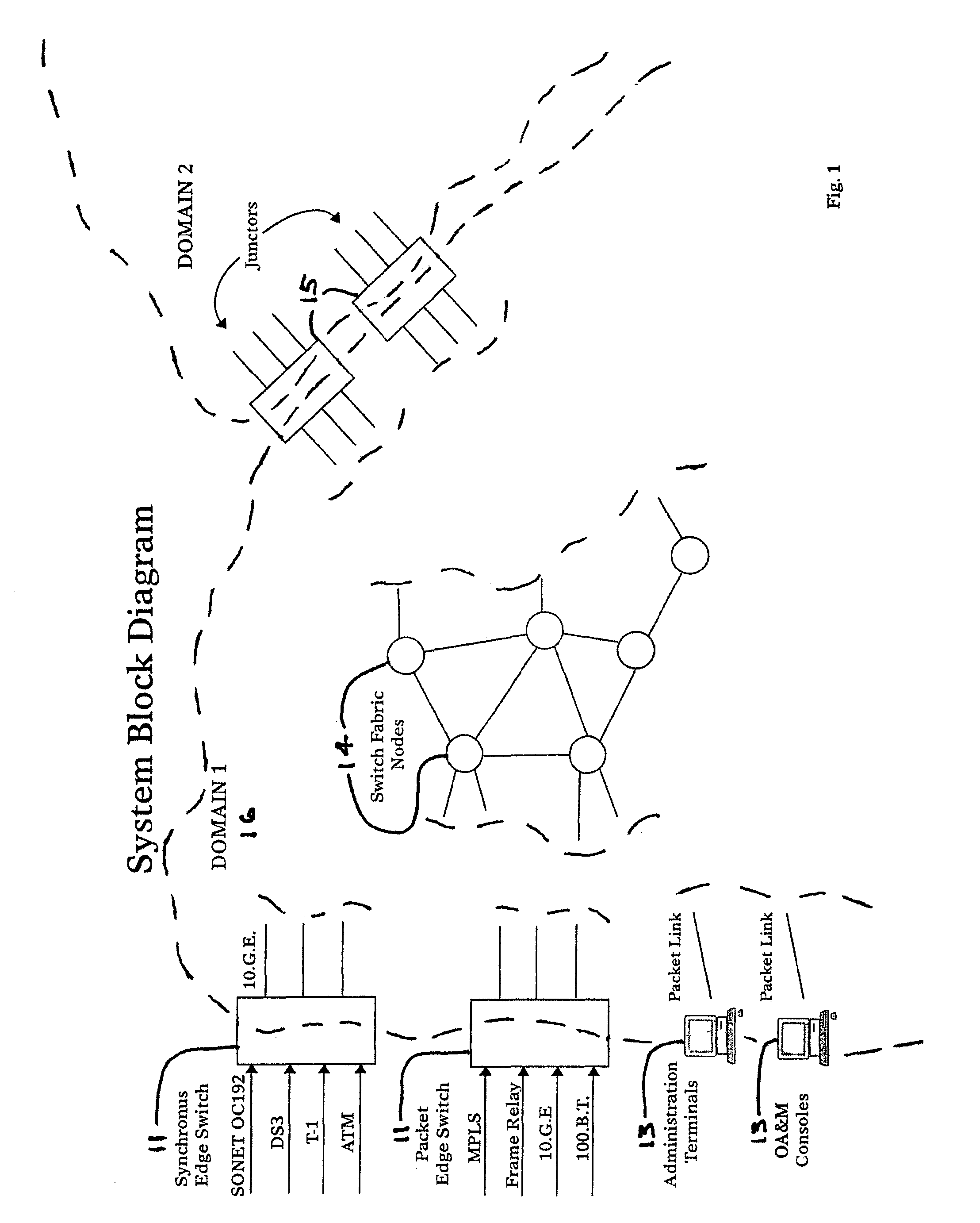 Packet data neural network system and method