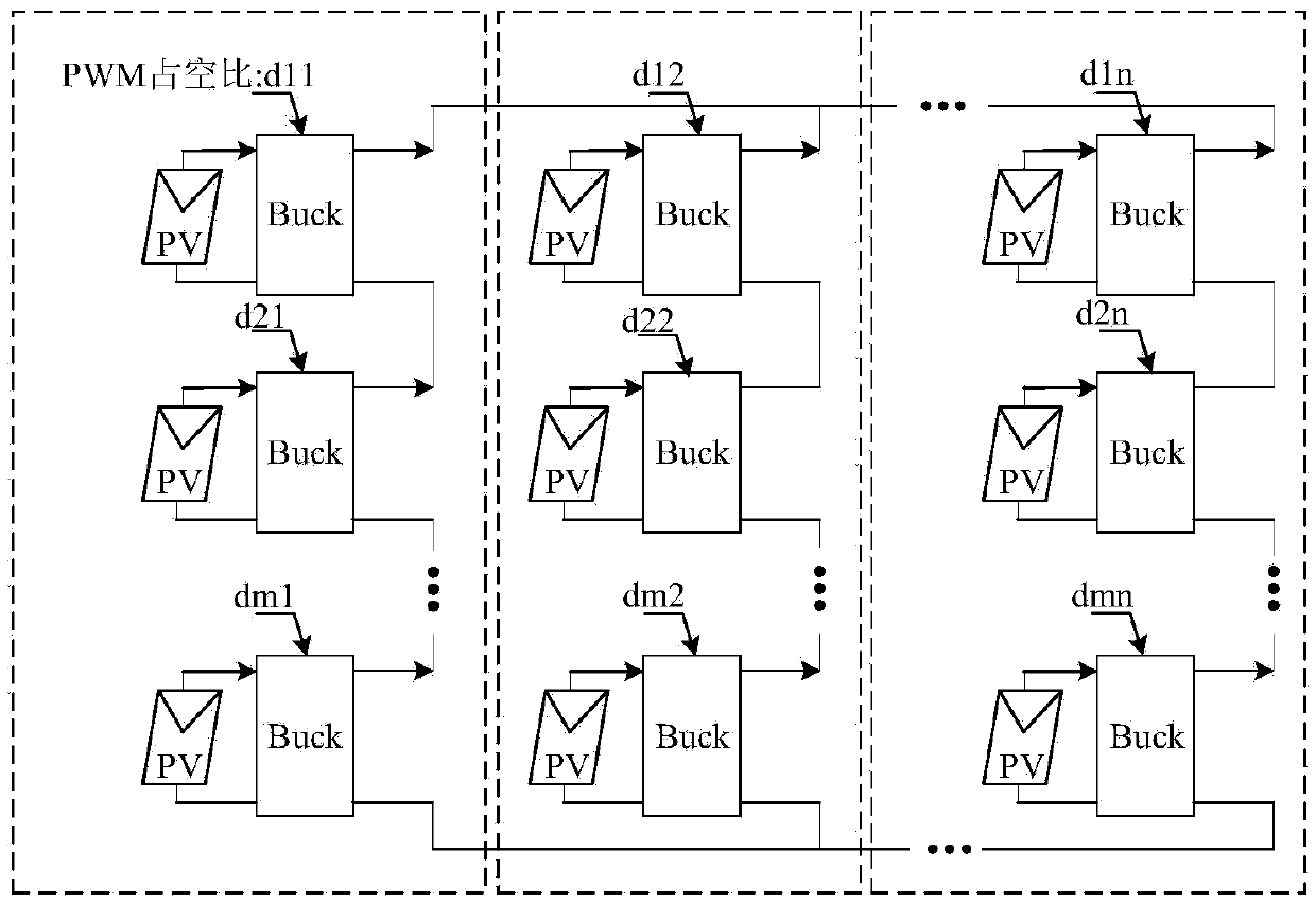 Photovoltaic grid-connected generation system for achieving maximum power point tracking of photovoltaic assemblies in any lighting condition