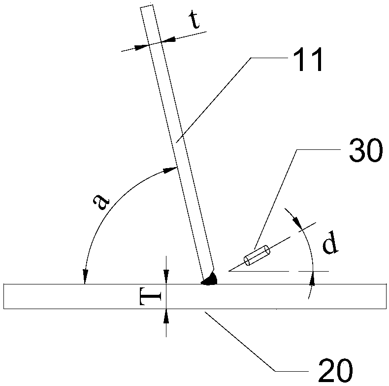 Full penetration welding method for U ribs