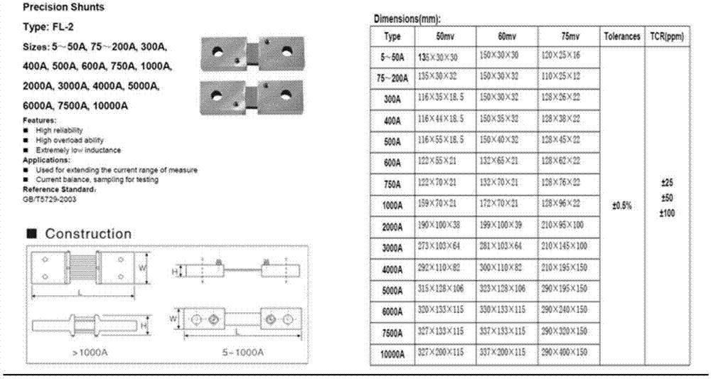 Automatic loading device for heavy current element tests