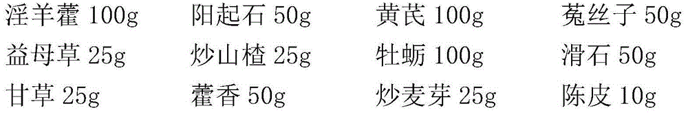 Traditional Chinese medicine composition for increasing laying rate of laying hens