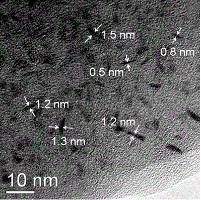 Angstrom-scale carbide and preparation method thereof