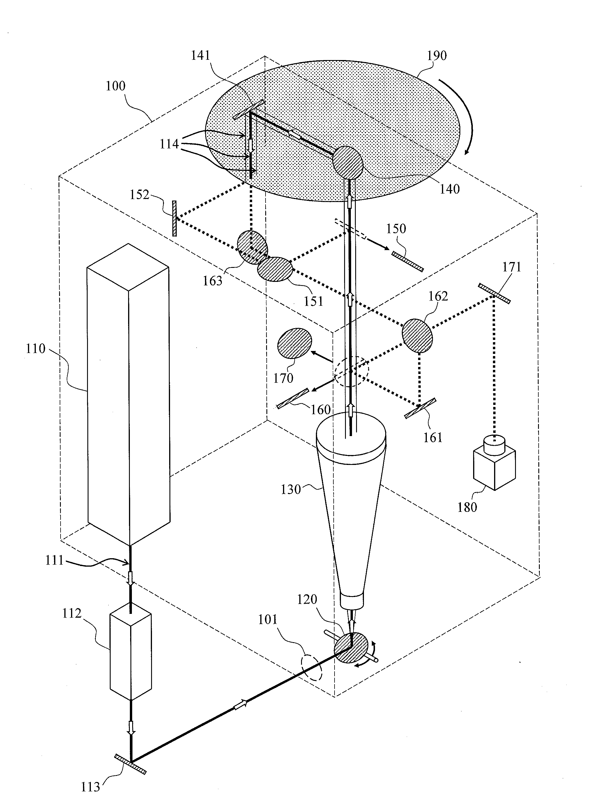 Orthogonal beam delivery system for wafer edge processing