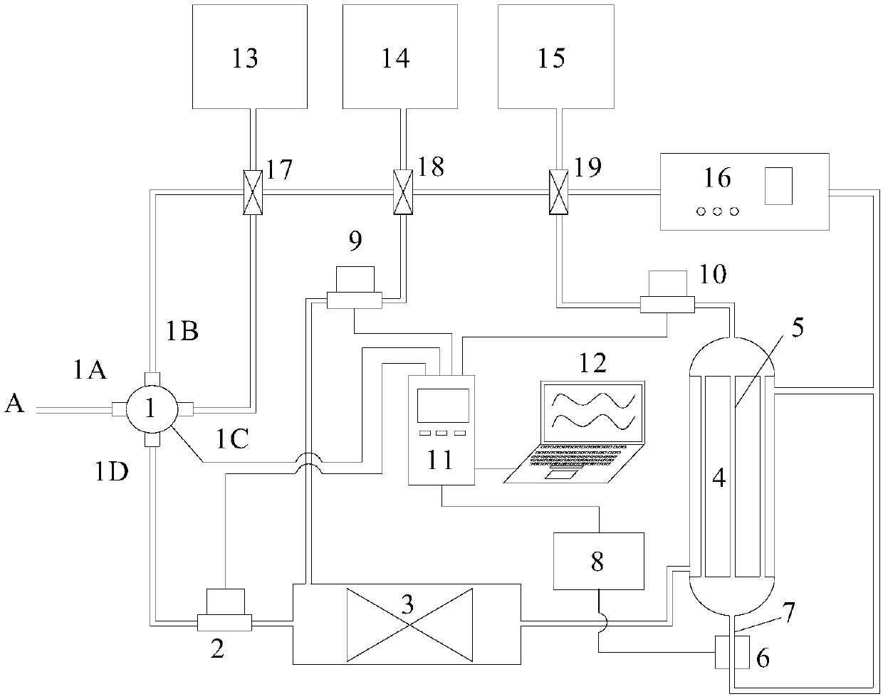 Ocean dissolved inorganic carbon in situ measuring instrument