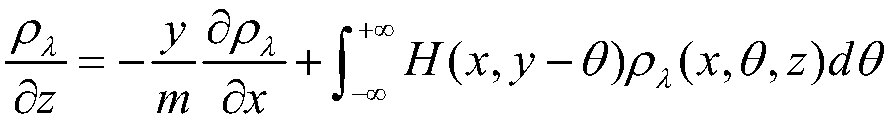 Quantum dynamic computation method for lead compounds