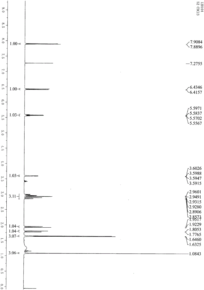 A Huperzia serrata endophytic fungus and its application in the preparation of 8α, 15α-epoxidized huperzine A