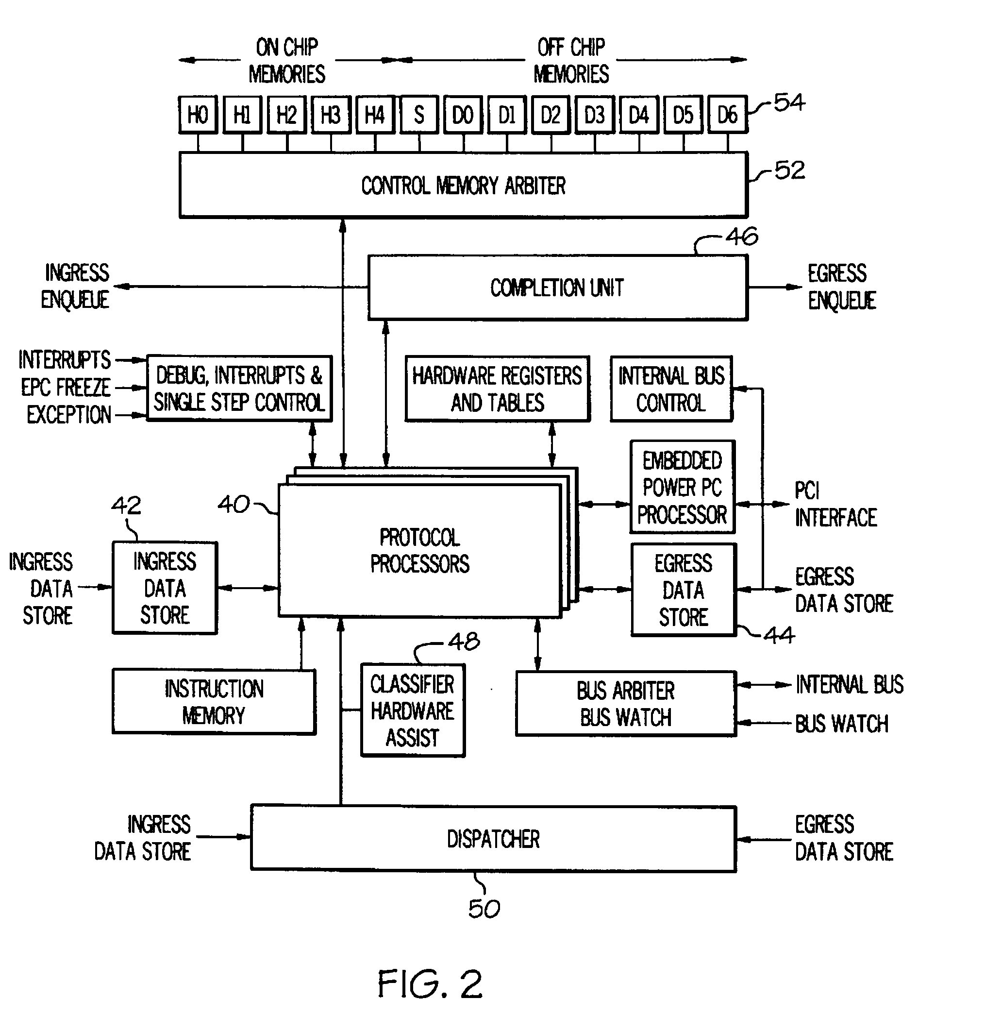 Software management tree implementation for a network processor