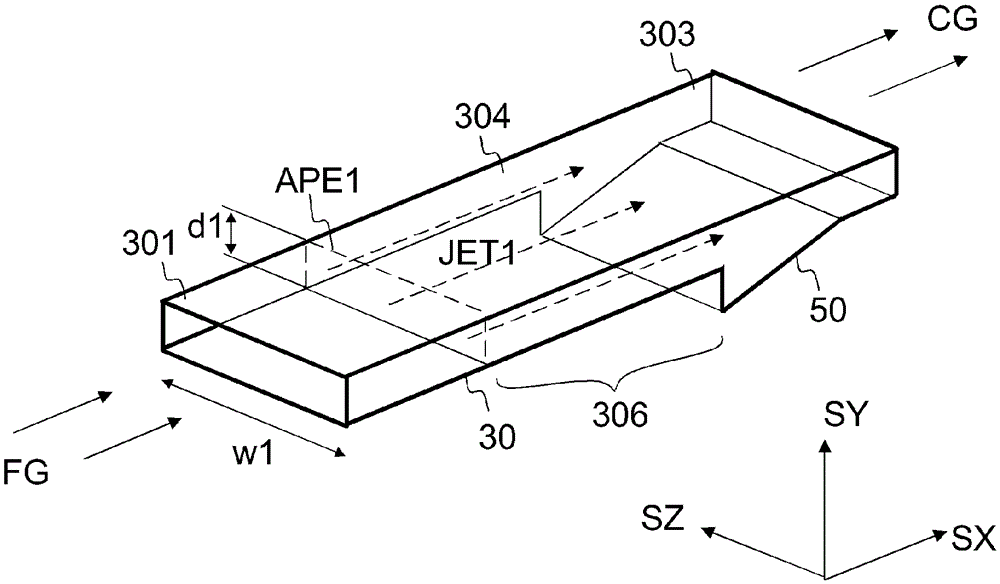 Method and apparatus for gas cleaning