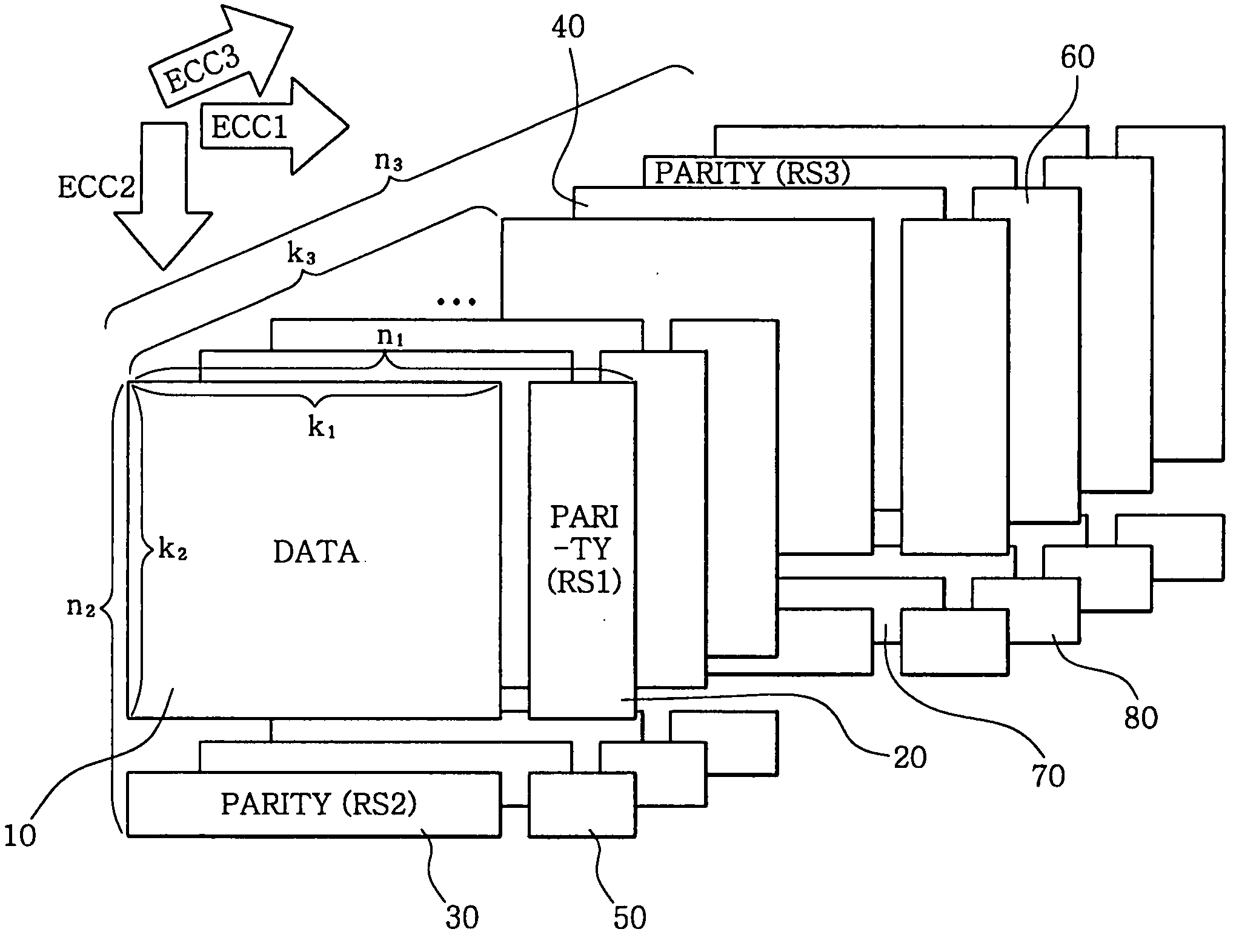 Three-dimensional error correction method