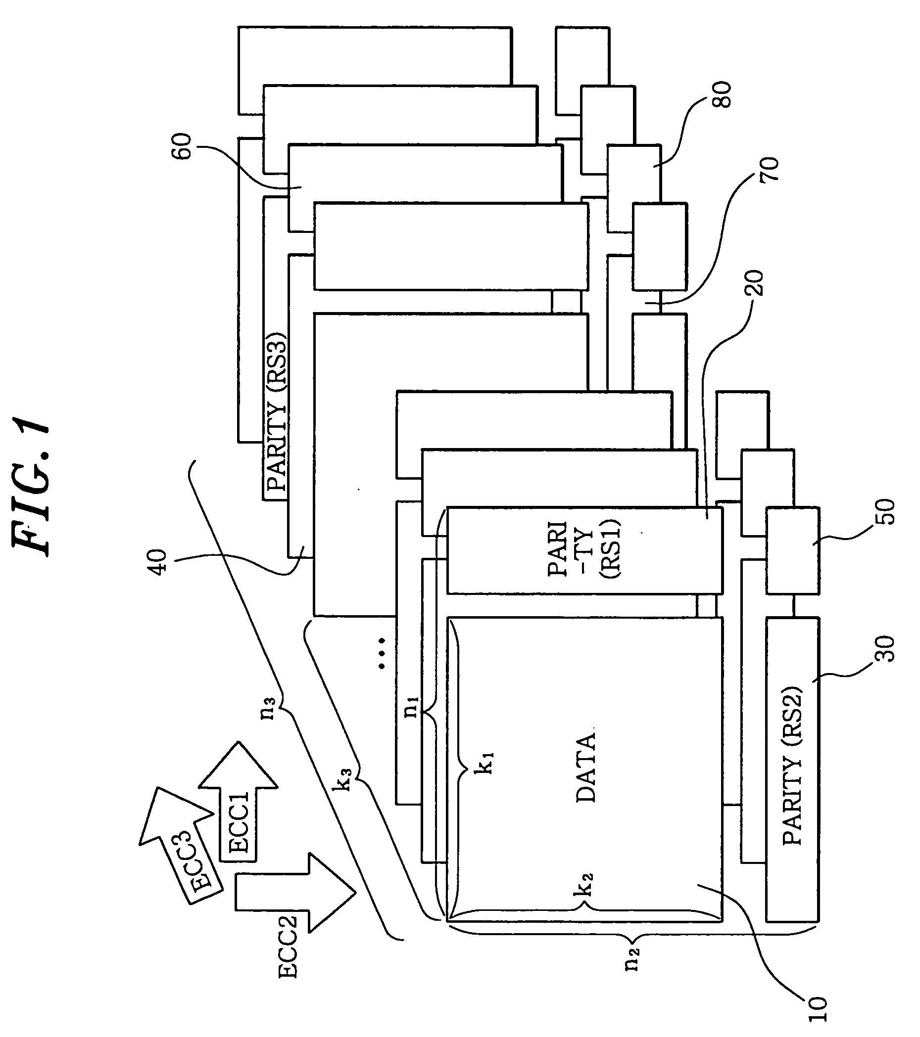 Three-dimensional error correction method