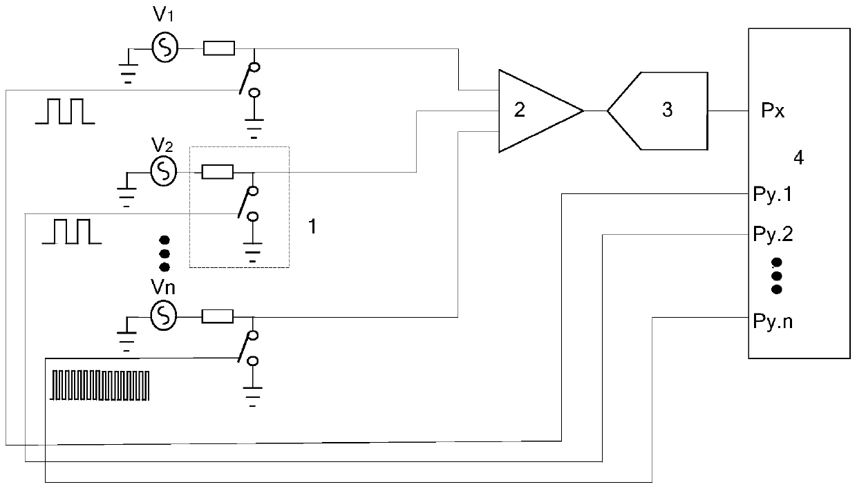 Single-channel synchronous acquisition device and method for multi-channel signal unipolar quadrature square wave modulation