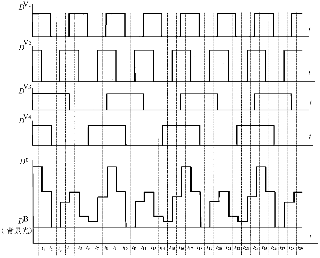 Single-channel synchronous acquisition device and method for multi-channel signal unipolar quadrature square wave modulation