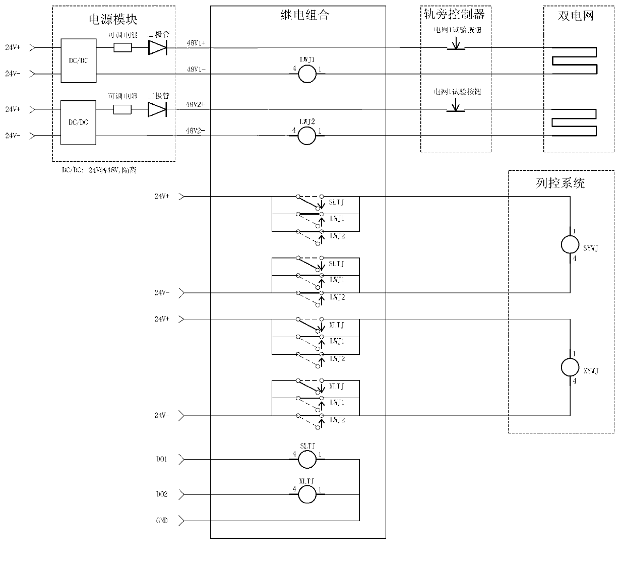 Foreign invasion limiting monitoring system orienting to railway disaster prevention