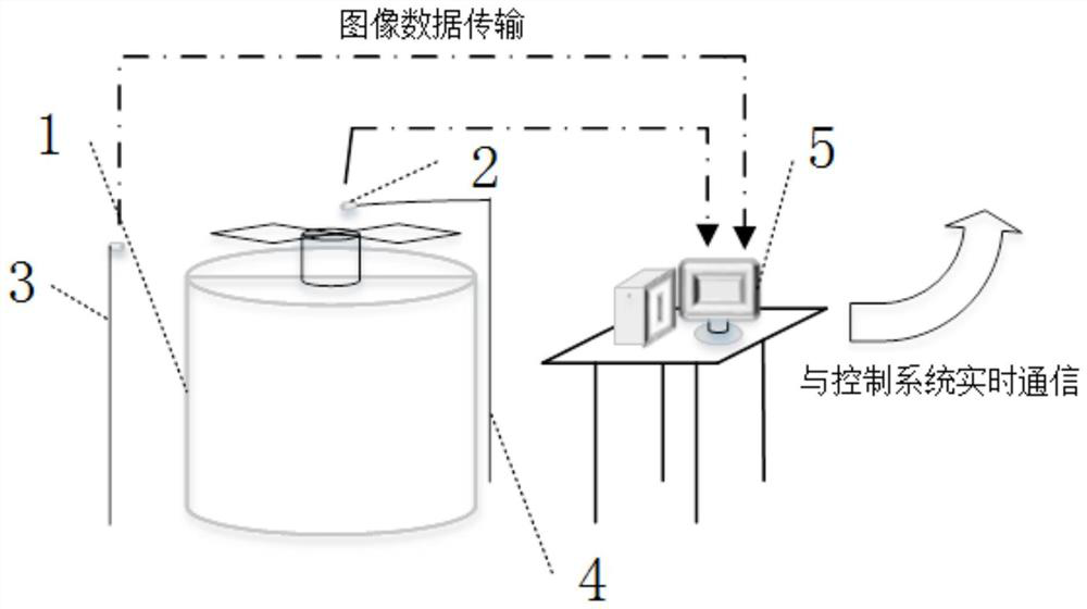 Detection method of vacuum manipulator anti-collision detection system based on multi-dimensional vision sensor