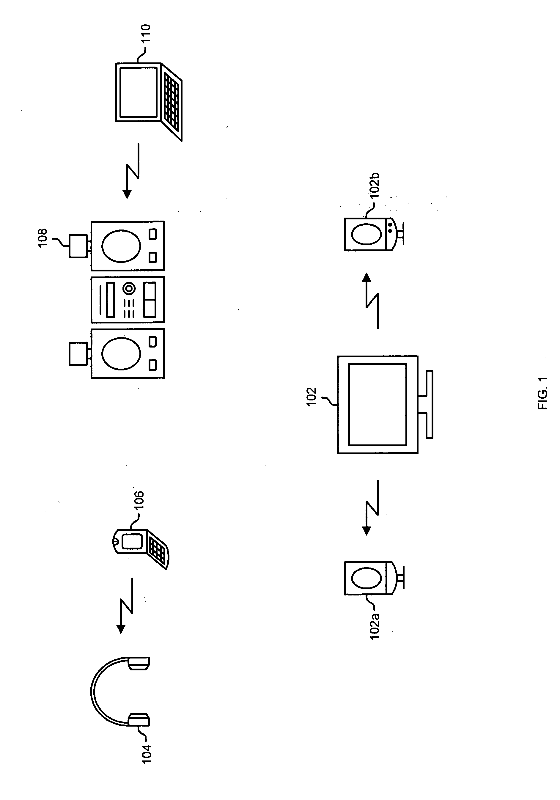 Method and system for role management for complex bluetooth® devices