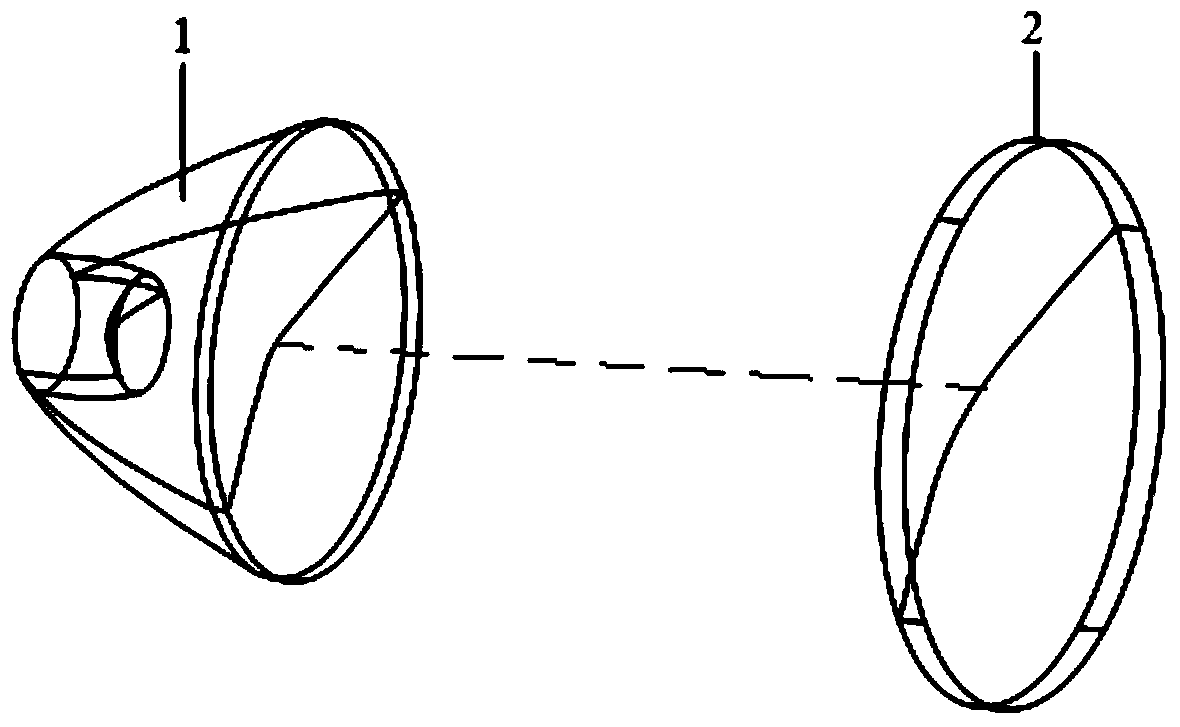 LED uniform-collimation optical system