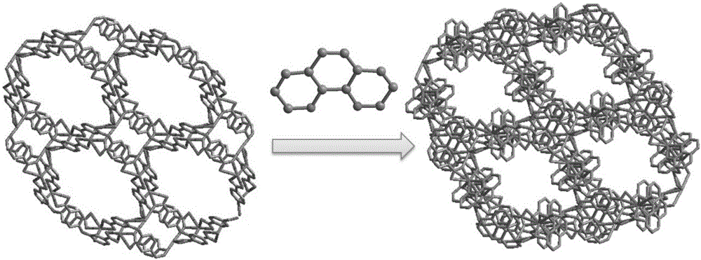 V-shaped triacid porous fluorescence coordination polymer, and preparation method and application thereof