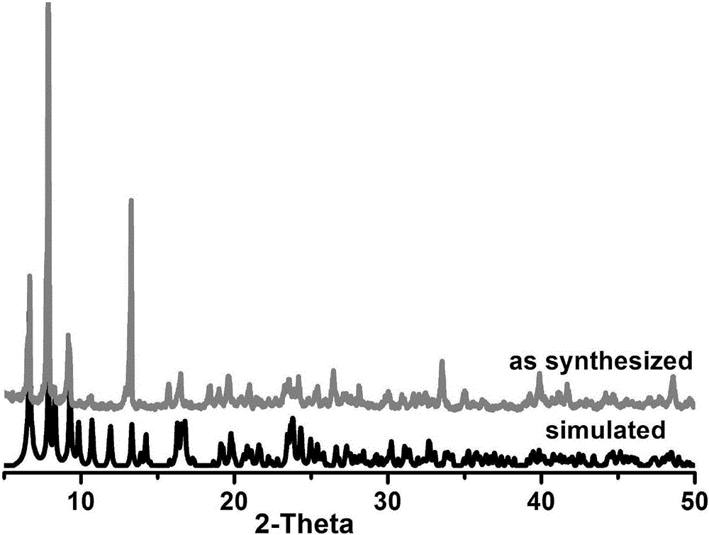 V-shaped triacid porous fluorescence coordination polymer, and preparation method and application thereof