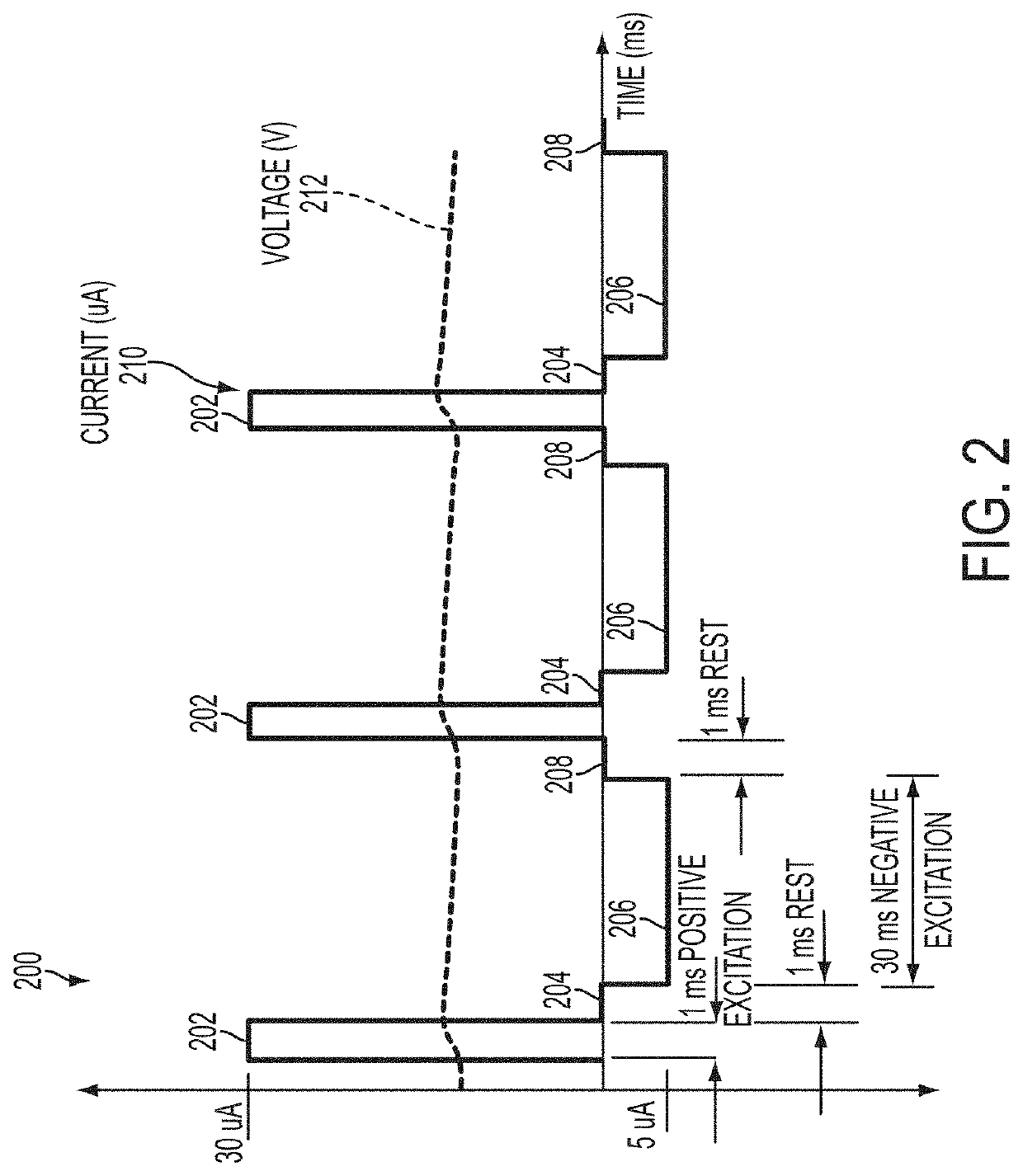 Alloy identification device