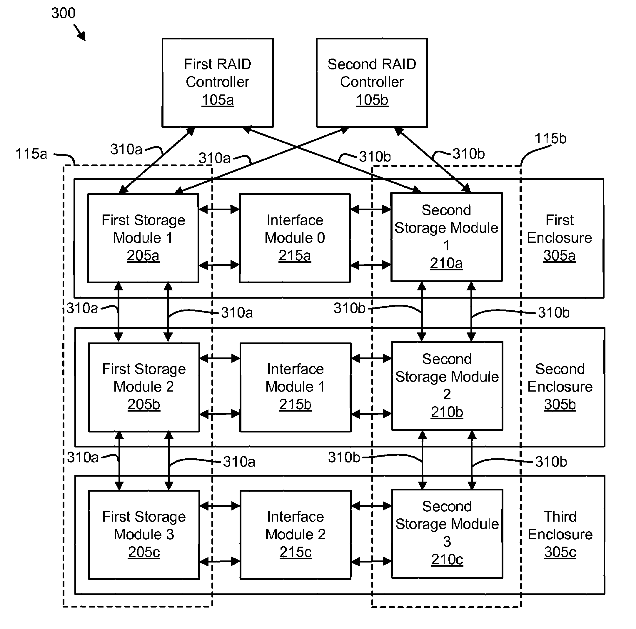 Apparatus, system, and method for selective cross communications between autonomous storage modules