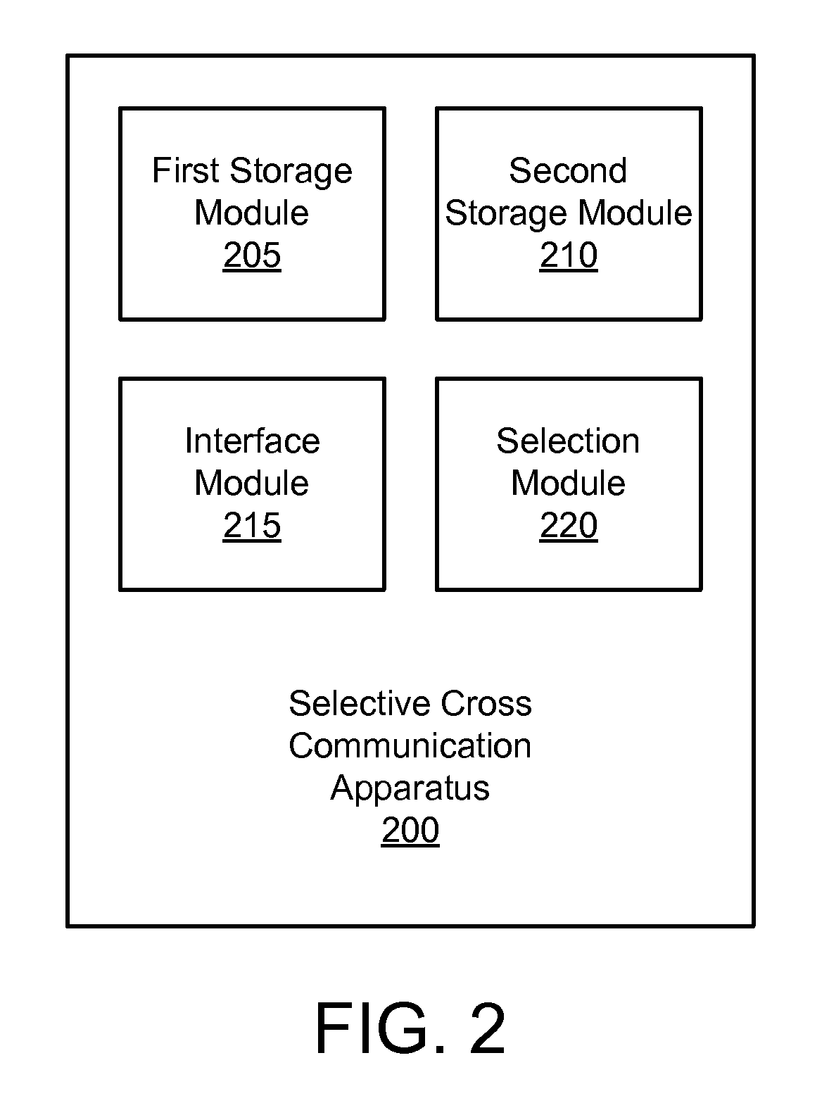 Apparatus, system, and method for selective cross communications between autonomous storage modules