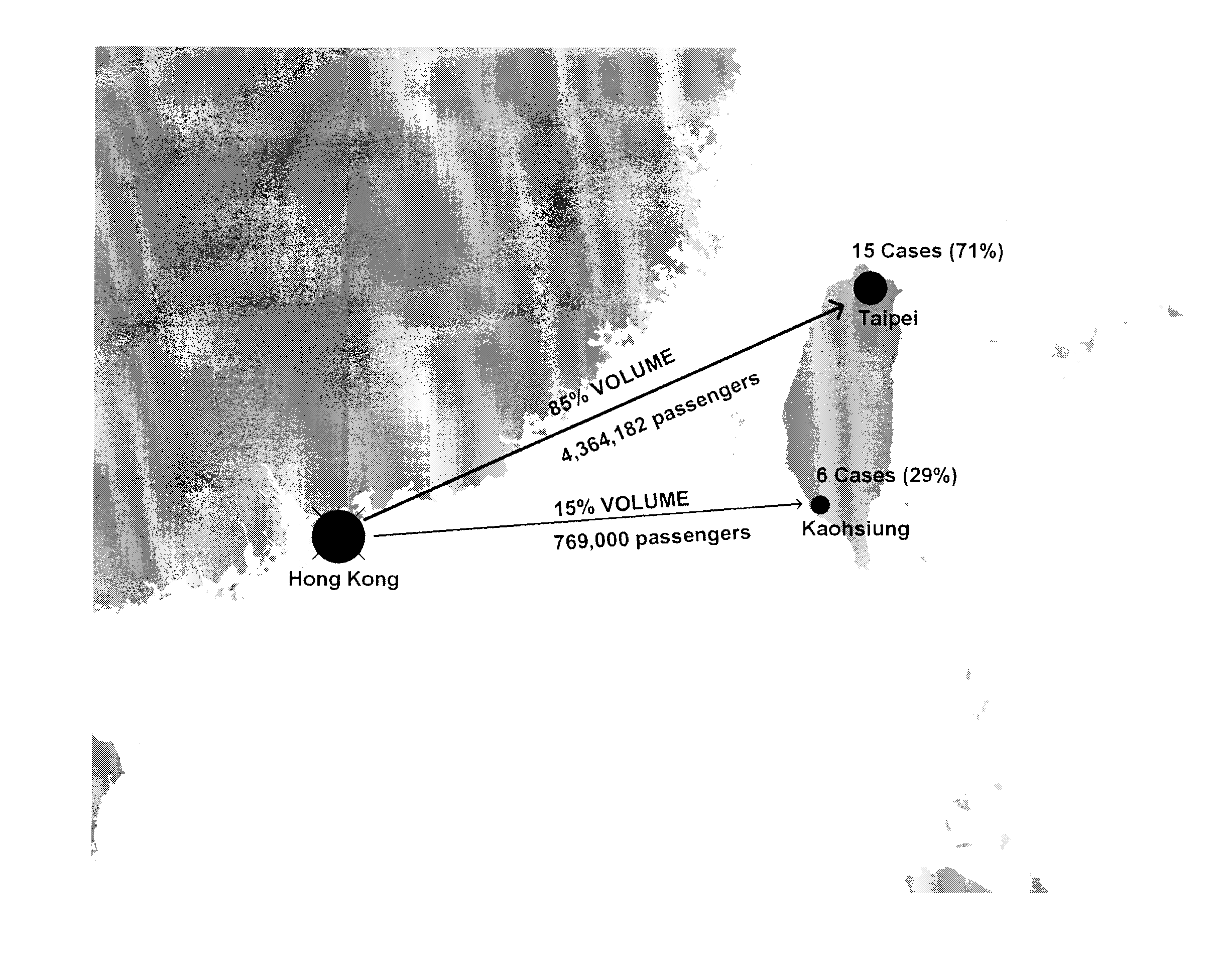 System and method to predict the global spread of infectious agents via commercial air travel