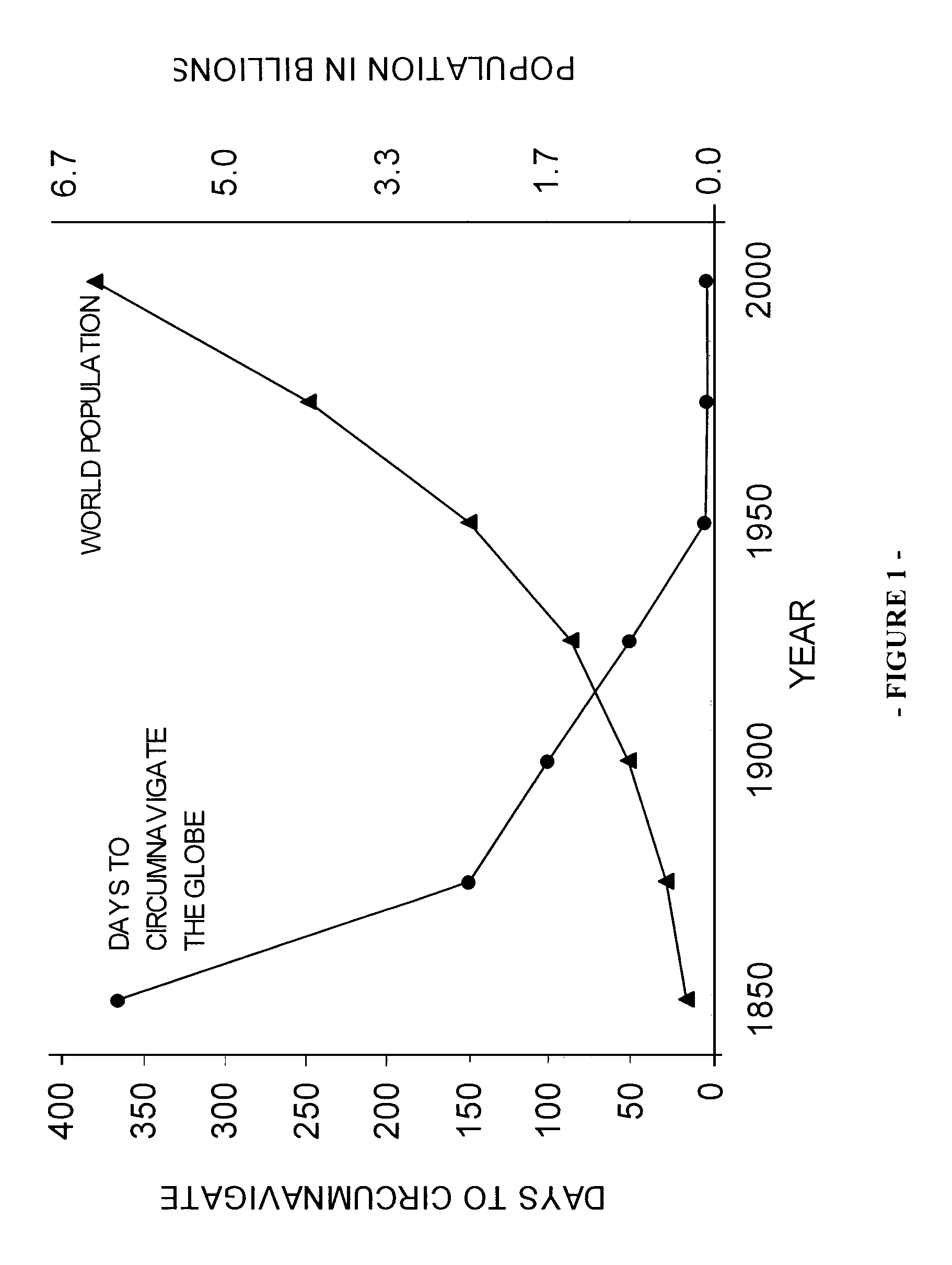 System and method to predict the global spread of infectious agents via commercial air travel