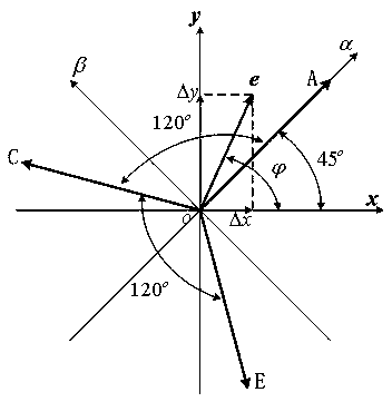 Radial Displacement Observation Method for Low Speed and Zero Speed Rotor of Bearingless Flux Switching Motor