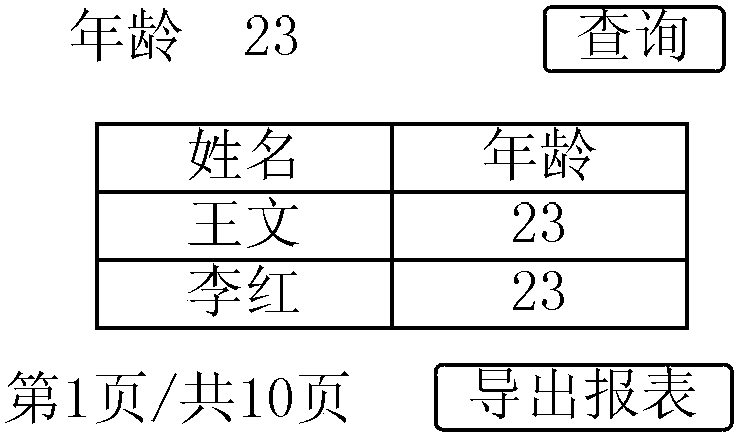 A method, device and system for exporting reports from a web query system