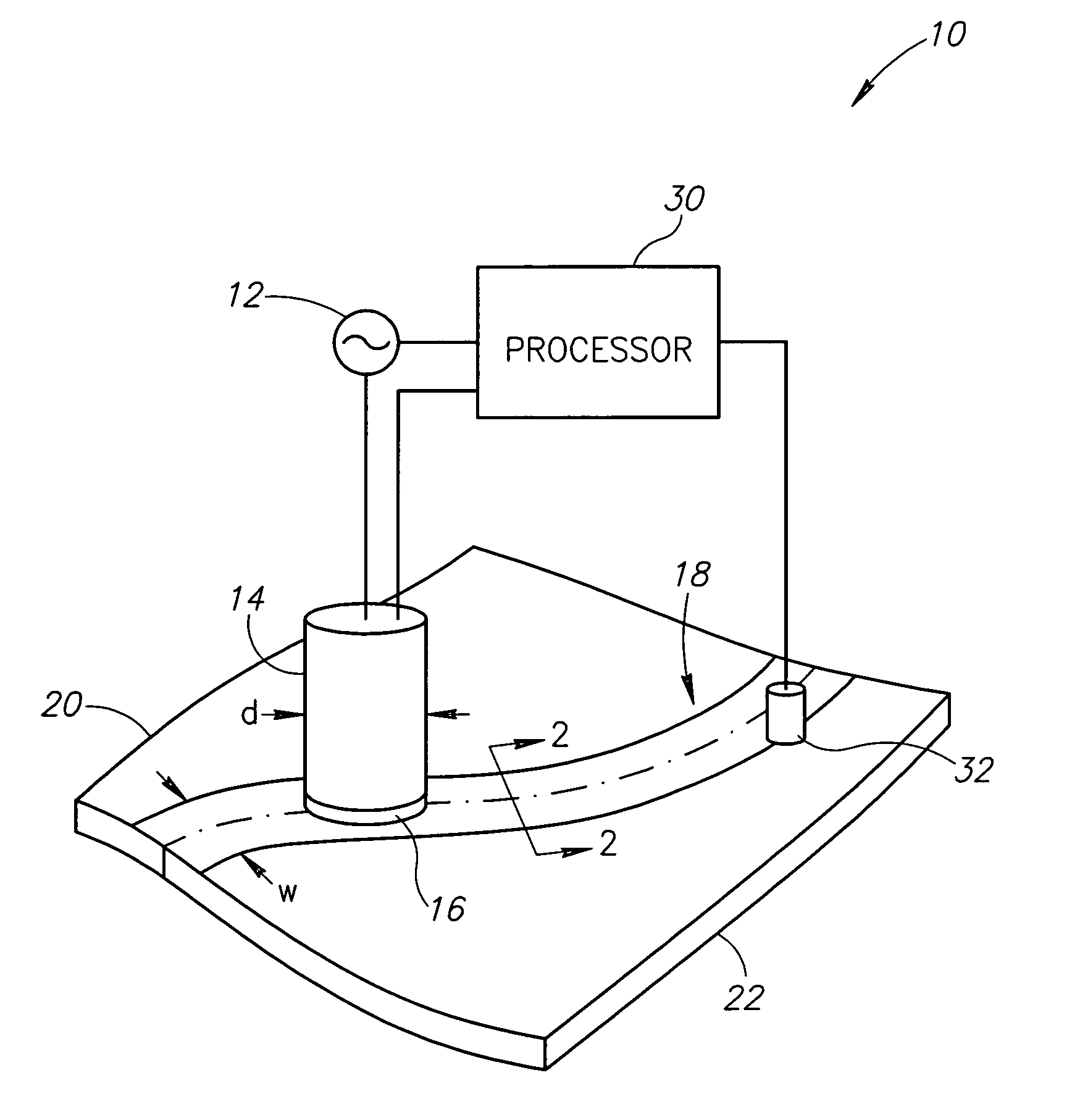 Systems and methods for inspecting electrical conductivity in composite materials