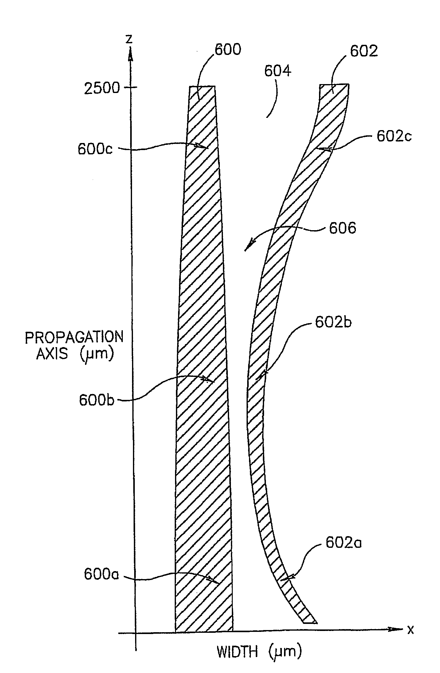 Method and apparatus for optical mode division multiplexing and demultiplexing