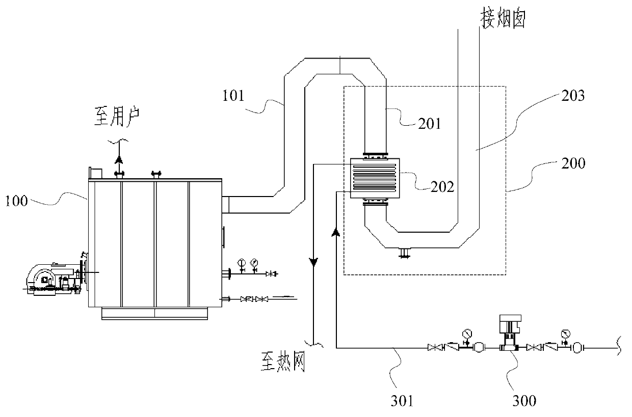 Boiler system with U-shaped flue and boiler water charging system