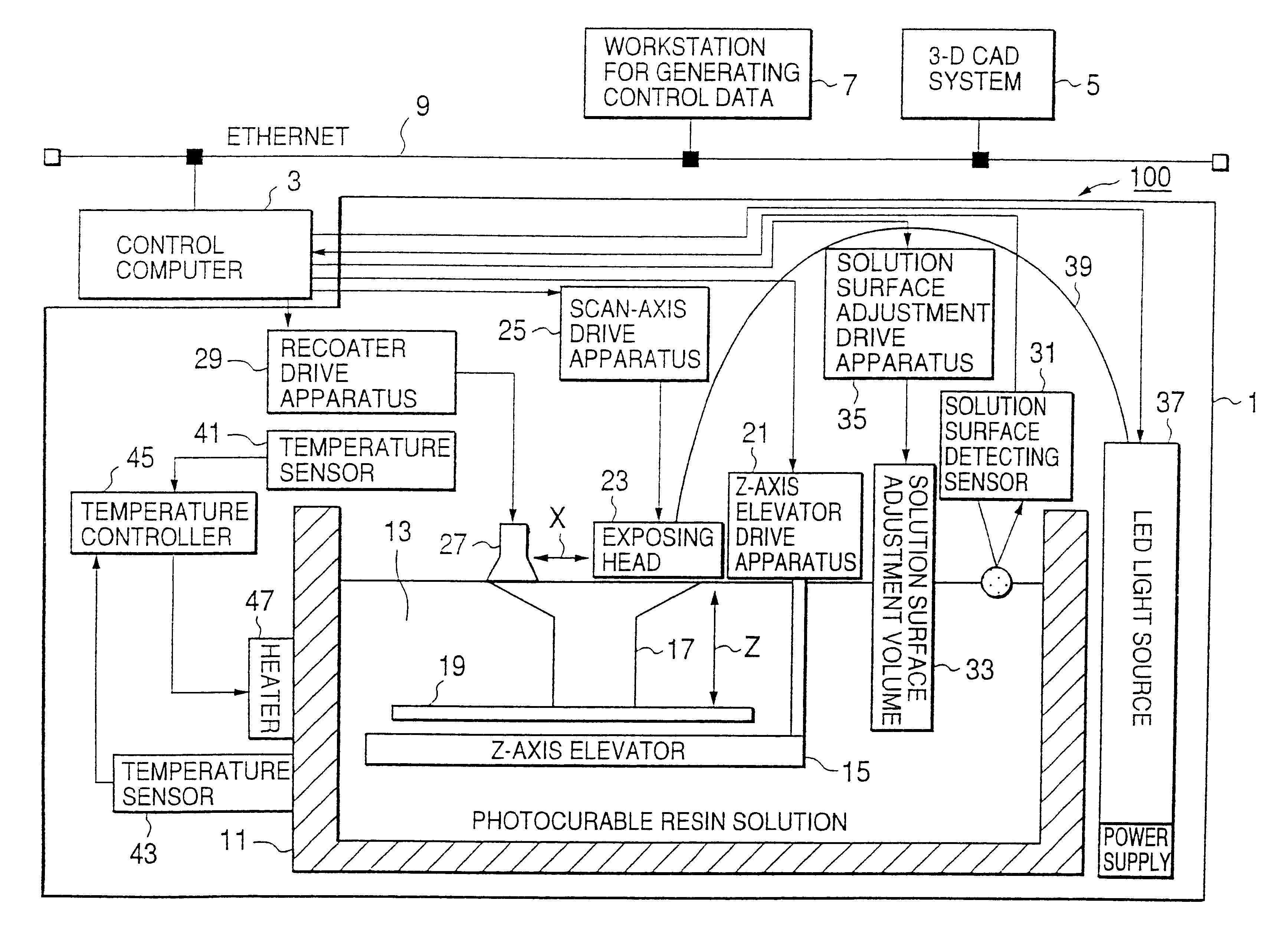 Optical formation device and method