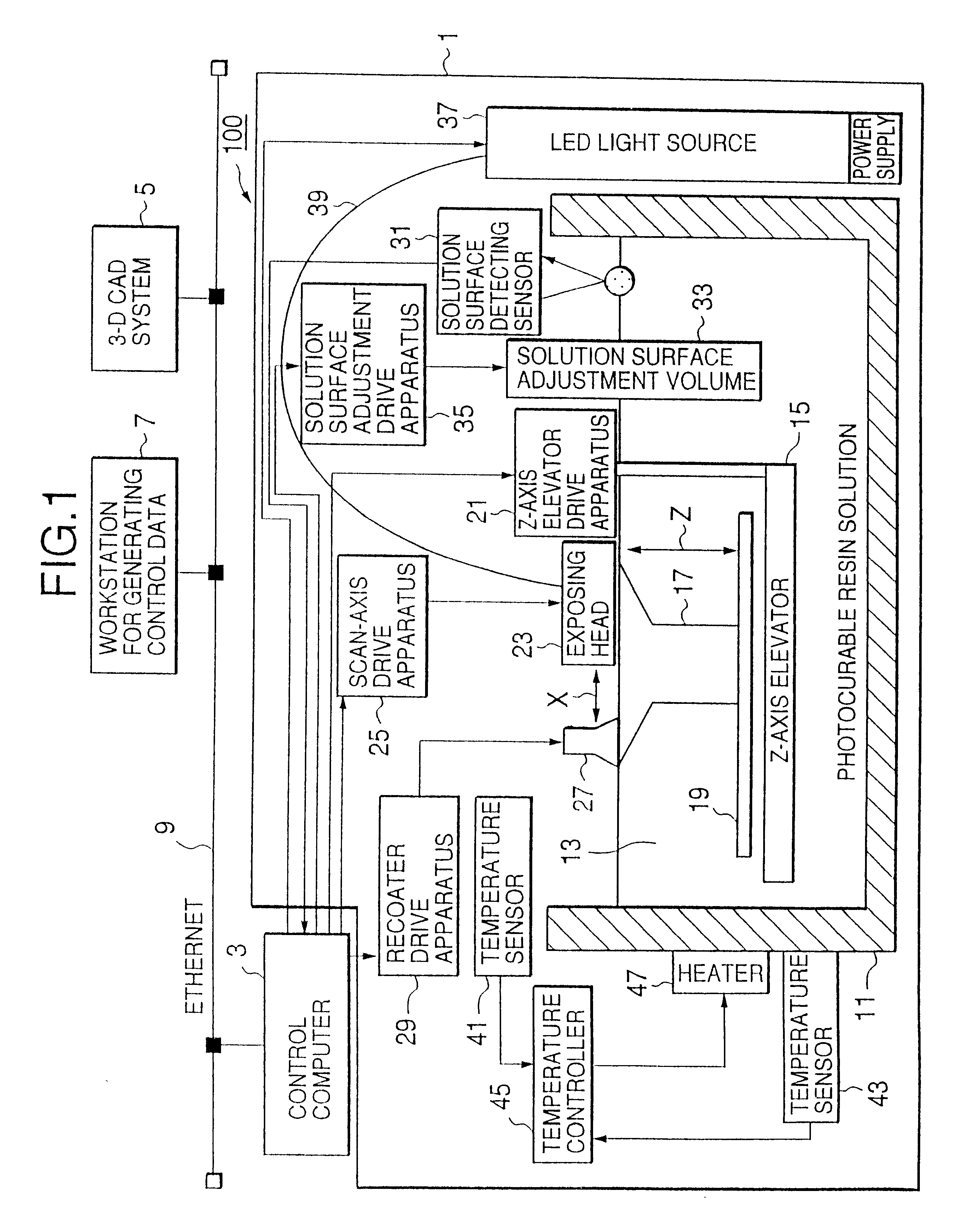 Optical formation device and method