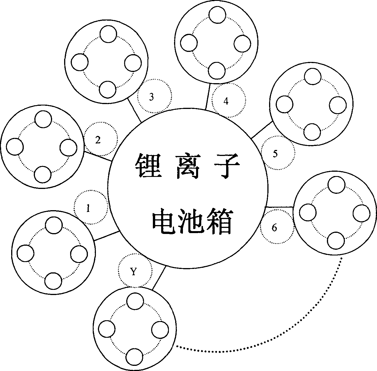 One-line communication point-to-point type single lithium ion battery management system based on system on chip