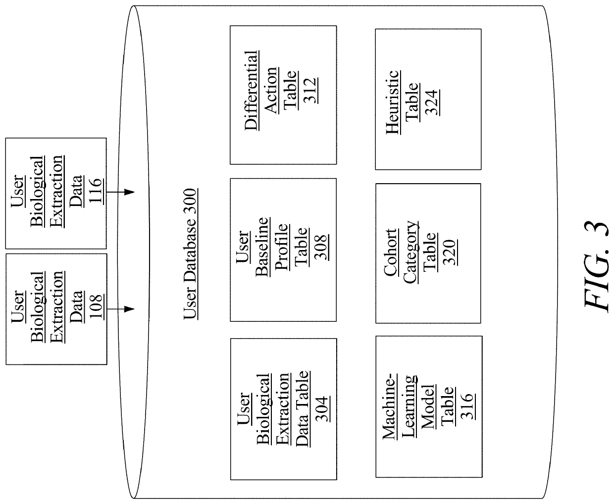 Method of and system for determining a prioritized instruction set for a user