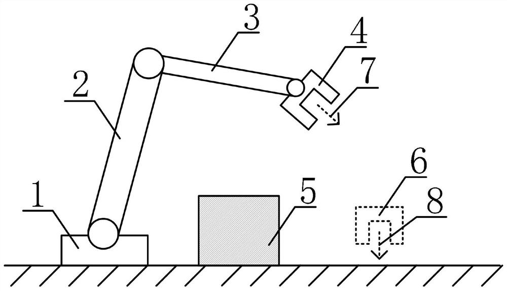 Industrial robot-oriented reinforcement learning reward value calculation method