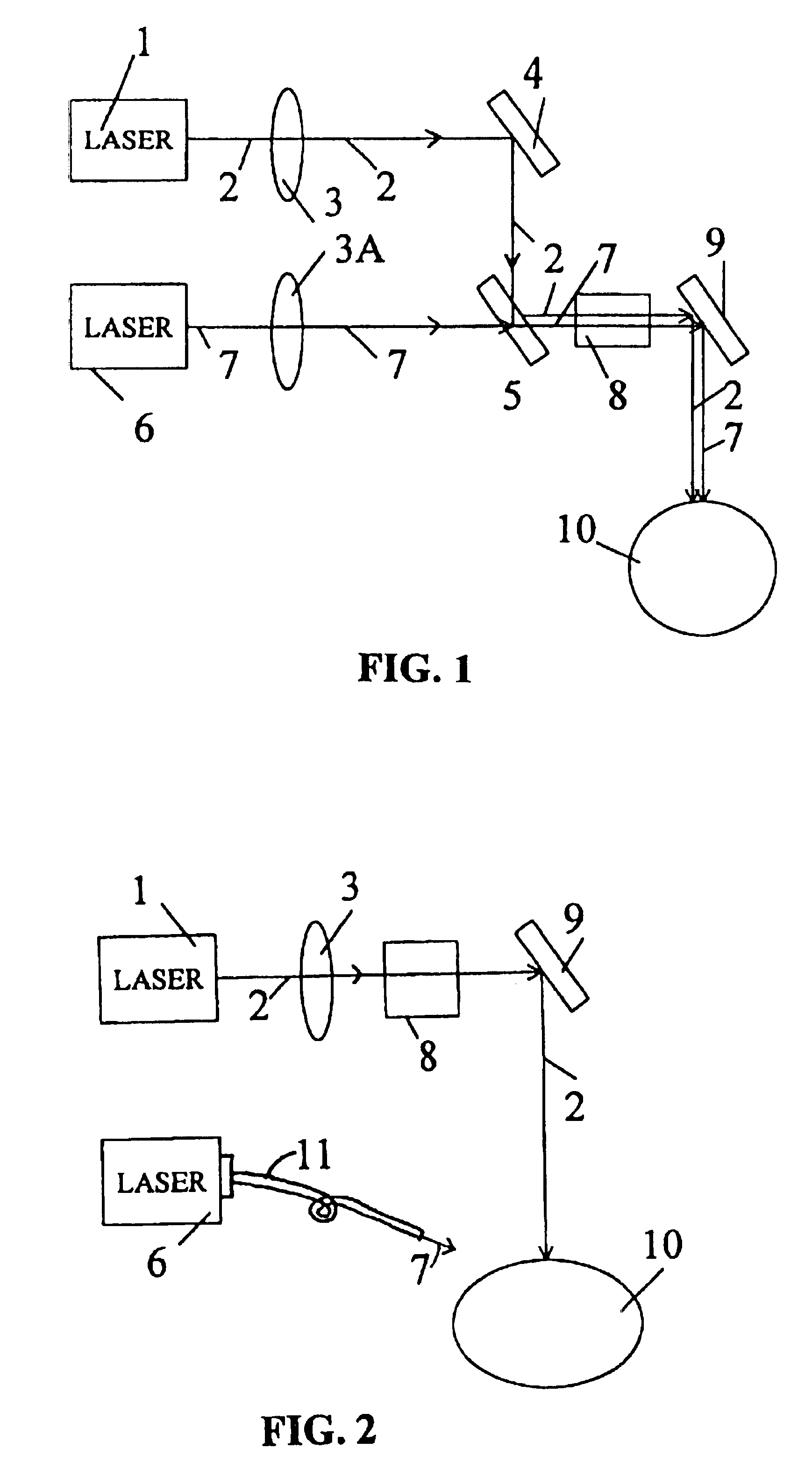 Treatment of presbyopia and other eye disorders using a scanning laser system