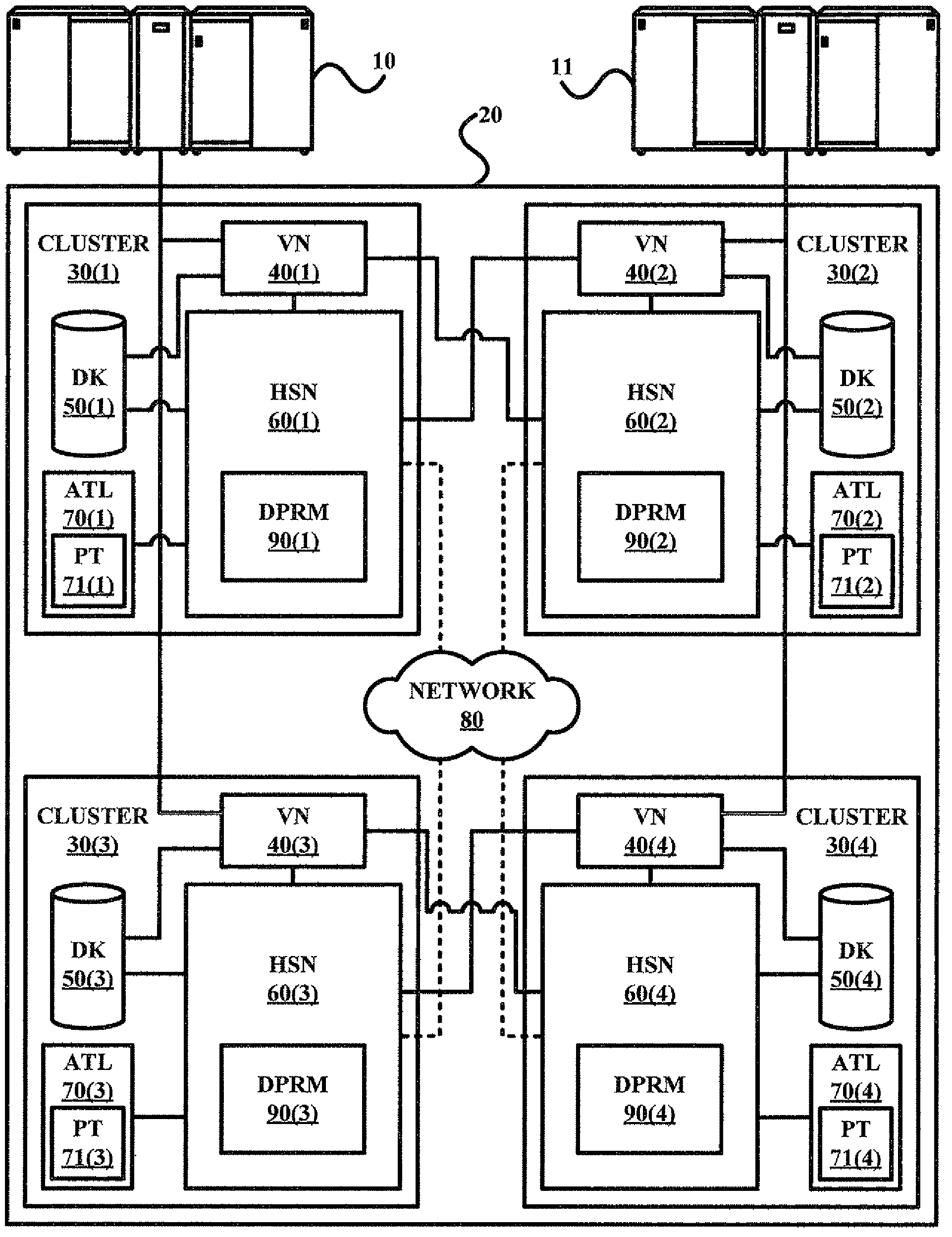 Method and system for insuring data integrity in anticipation of a disaster