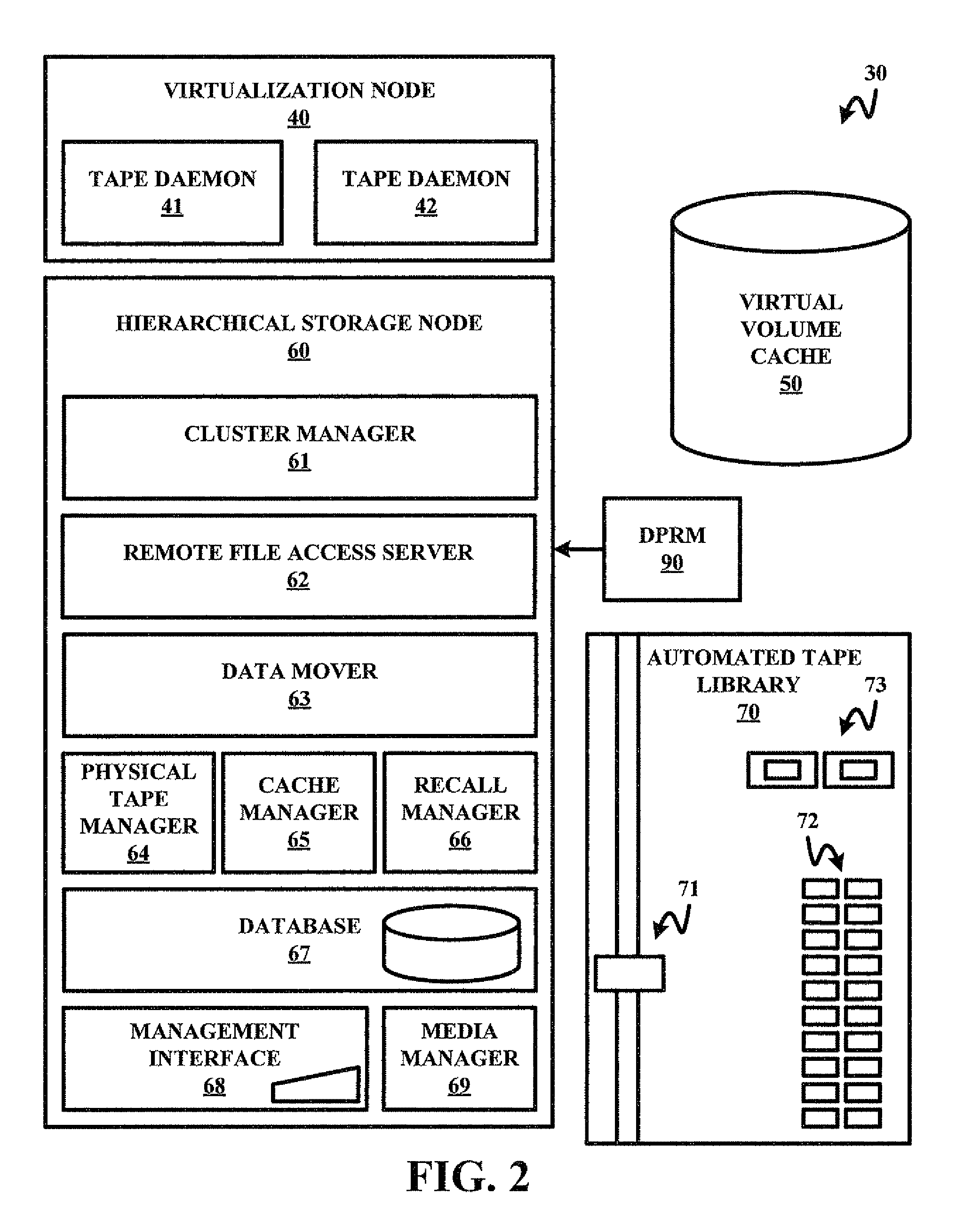 Method and system for insuring data integrity in anticipation of a disaster