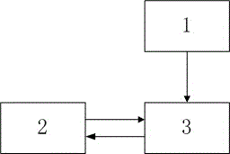 Air-conditioning freezer fresh-keeping system